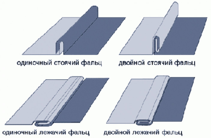 falcevaya-krovlya-roofexpert-idealnyi-variant-big-1