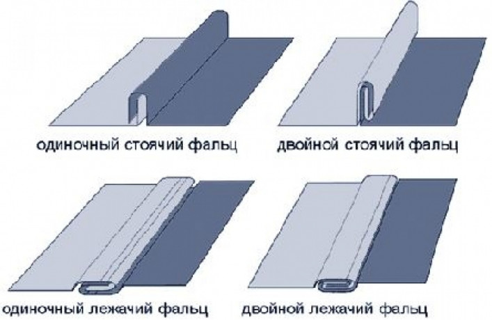 predlagaem-vysokokacestvennuyu-falcevuyu-krovlyu-ot-roofexpert-big-4